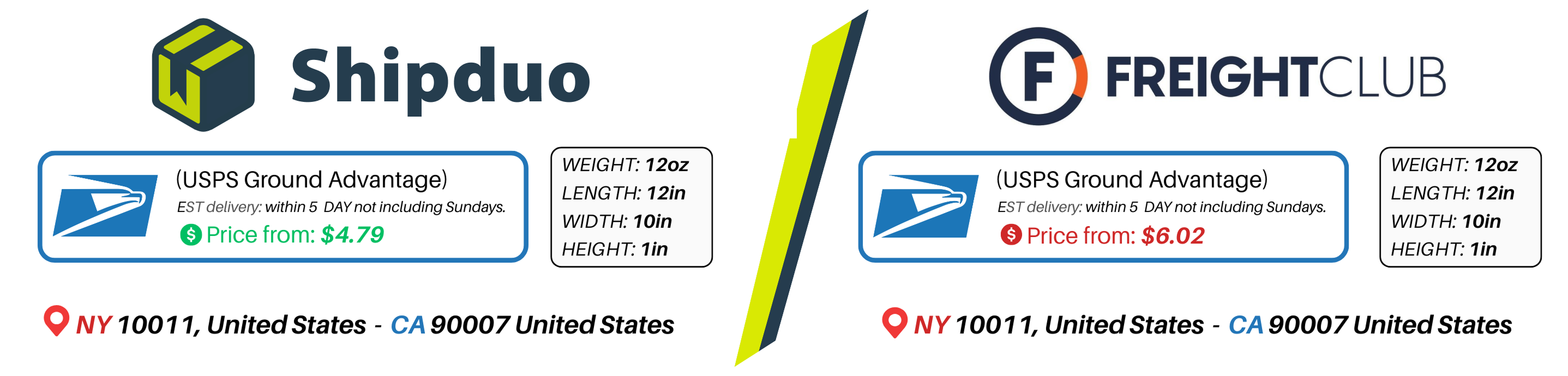 Shipduo vs FreightClub